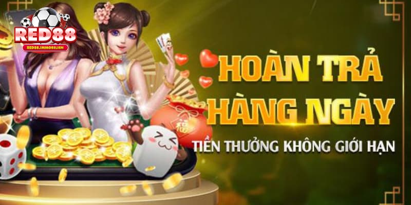 Tiền cược không giới hạn lên đến 1.5%